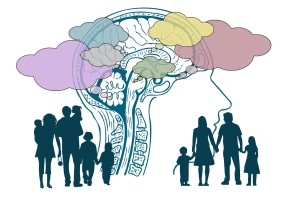 Familie en systeem coaching voor iedereen
